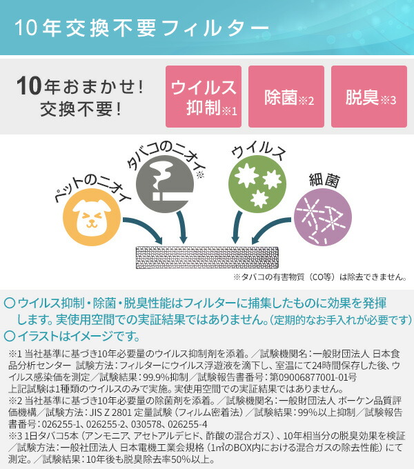 除湿機 衣類乾燥除湿機 木造11畳・鉄筋23畳まで 10L/日 CD-H10A 除湿器 