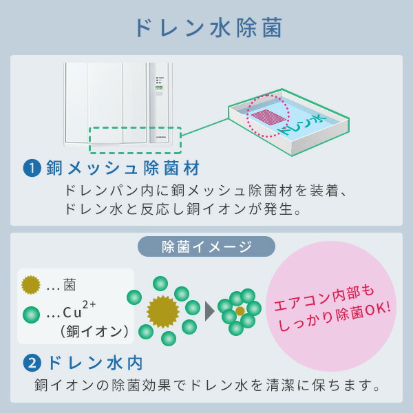 【テラス窓用取付枠セット】 エアコン ウインドエアコン 窓用 