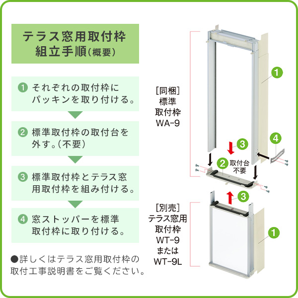 エアコン ウインドエアコン 窓用エアコン 冷房専用タイプ 延長窓枠付(4-7畳) リモコン付き 【テラス窓用取付枠セット】 : 82247 :  くらしのeショップ - 通販 - Yahoo!ショッピング