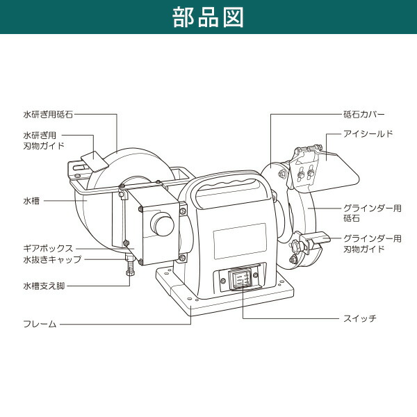 ダブルグラインダー 乾式 水研式 SDG-250 ブルー グラインダー 研磨 錆び落とし 水研ぎ 包丁研ぎ 電動工具 刃物研ぎ 園芸 新興製作所