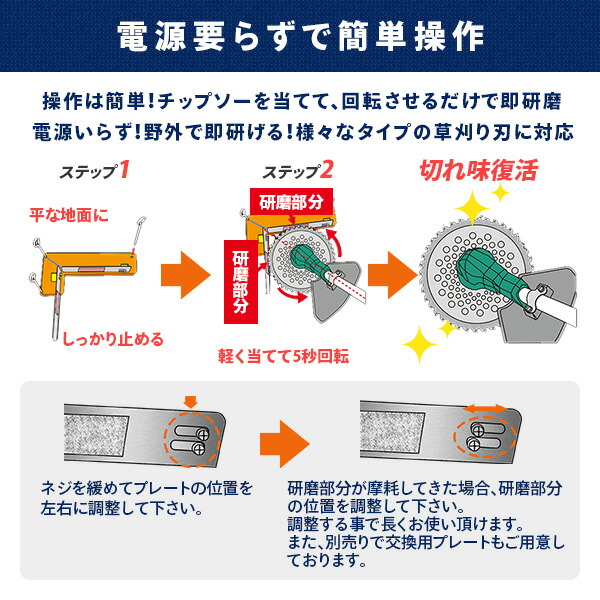 龍宝丸 現場で一発チップソー研磨機 1056 オレンジ 芝刈り機用刃研磨機 チップソー用砥石 ダイヤモンド研磨機 草刈り刃研磨 ダイヤモンドシャープナー  : 23206 : くらしのeショップ - 通販 - Yahoo!ショッピング