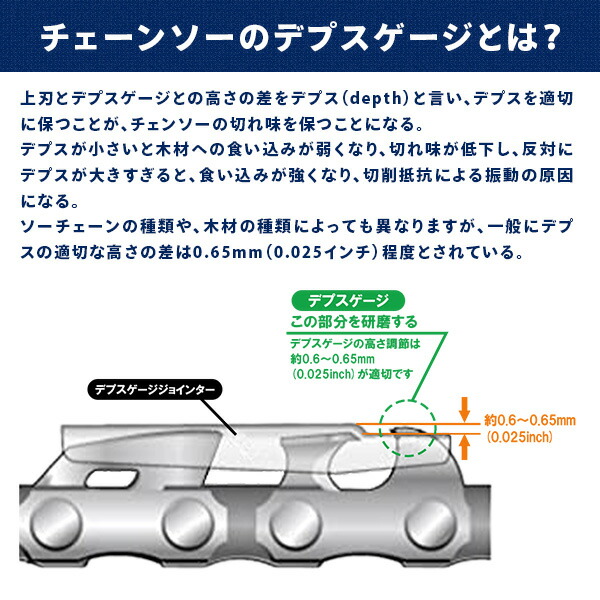 龍宝丸 チェーンソーデプス調整セット 1030 ウッド/シルバー 