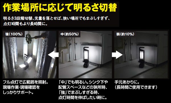 Panasonic（パナソニック） 工事用充電LEDマルチ投光器 EZ37C3/EZ37C3