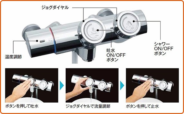 浴室用 サーモスタット付シャワーバス水栓 エコフルシャワー プッシュ