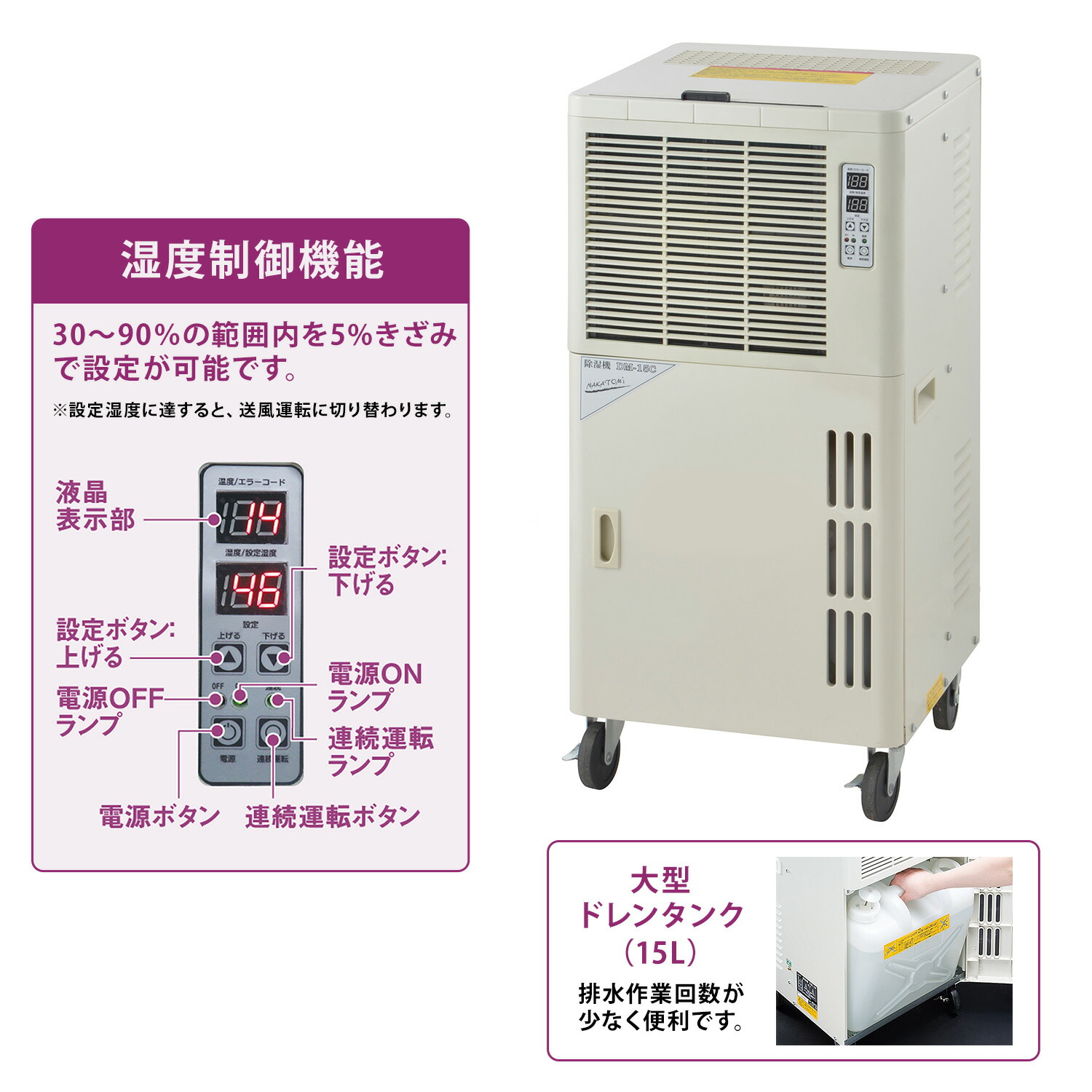 ナカトミ 除湿機 温度制御付き 業務用 DM-15C 単相100V 全閉式 大型