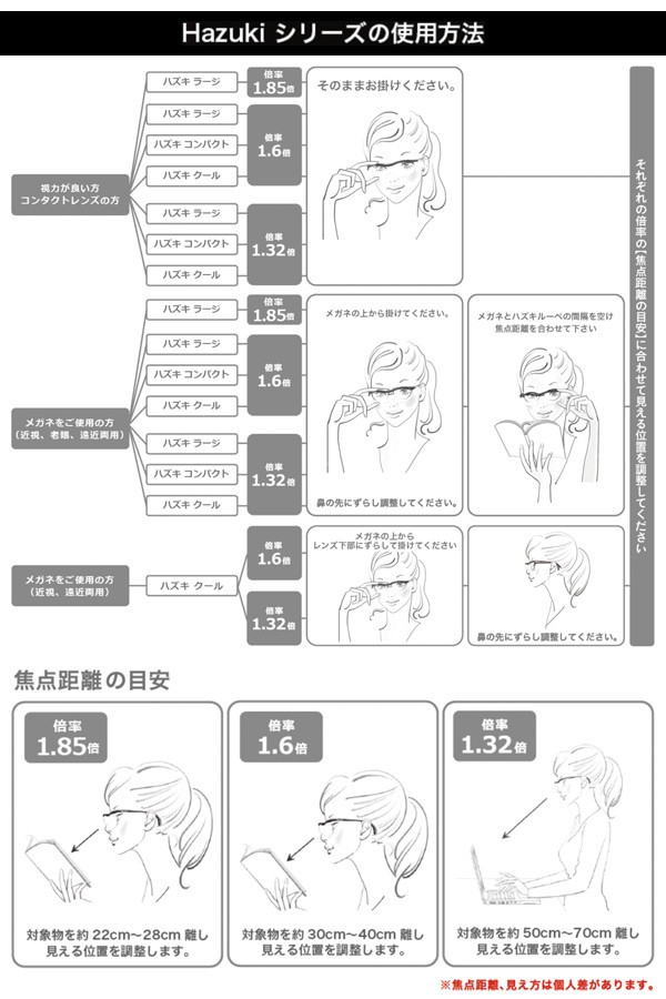 Hazuki（ハズキルーペ） 正規品 クール レンズ10年保証 拡大率1.32倍