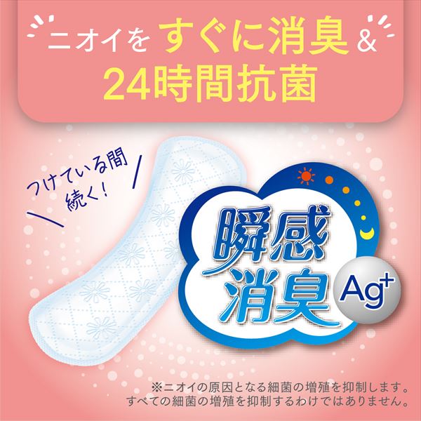 日本製紙クレシア ポイズ さらさら吸水 吸水ナプキン 20cc 無
