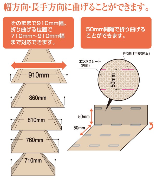 養生板 エコフルガード 20枚セット EYG18SH*20 養生材 工事用 引越用 20枚入 リフォーム 新築用 フクビ 工事現場 防水 エンボス :  31734 : くらしのeショップ - 通販 - Yahoo!ショッピング