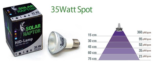 【美品】ゼンスイ SOLAR RAPTOR ランプ セット 35W 楽天市場】SOLAR RAPTOR HIDランプ 35W ソーラーラプター