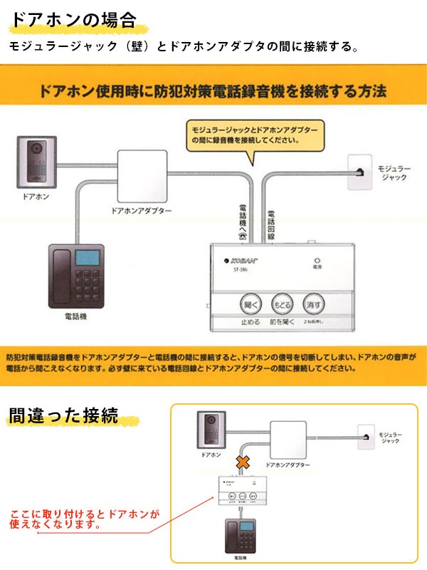 防犯対策電話録音機 ST-386 電話機 電話 録音機 電話録音装置 通話録音 振り込め詐欺対策 オレオレ詐欺対策 給付金詐欺 防犯 敬老の日 ボイス レコーダー : 38817 : くらしのeショップ - 通販 - Yahoo!ショッピング