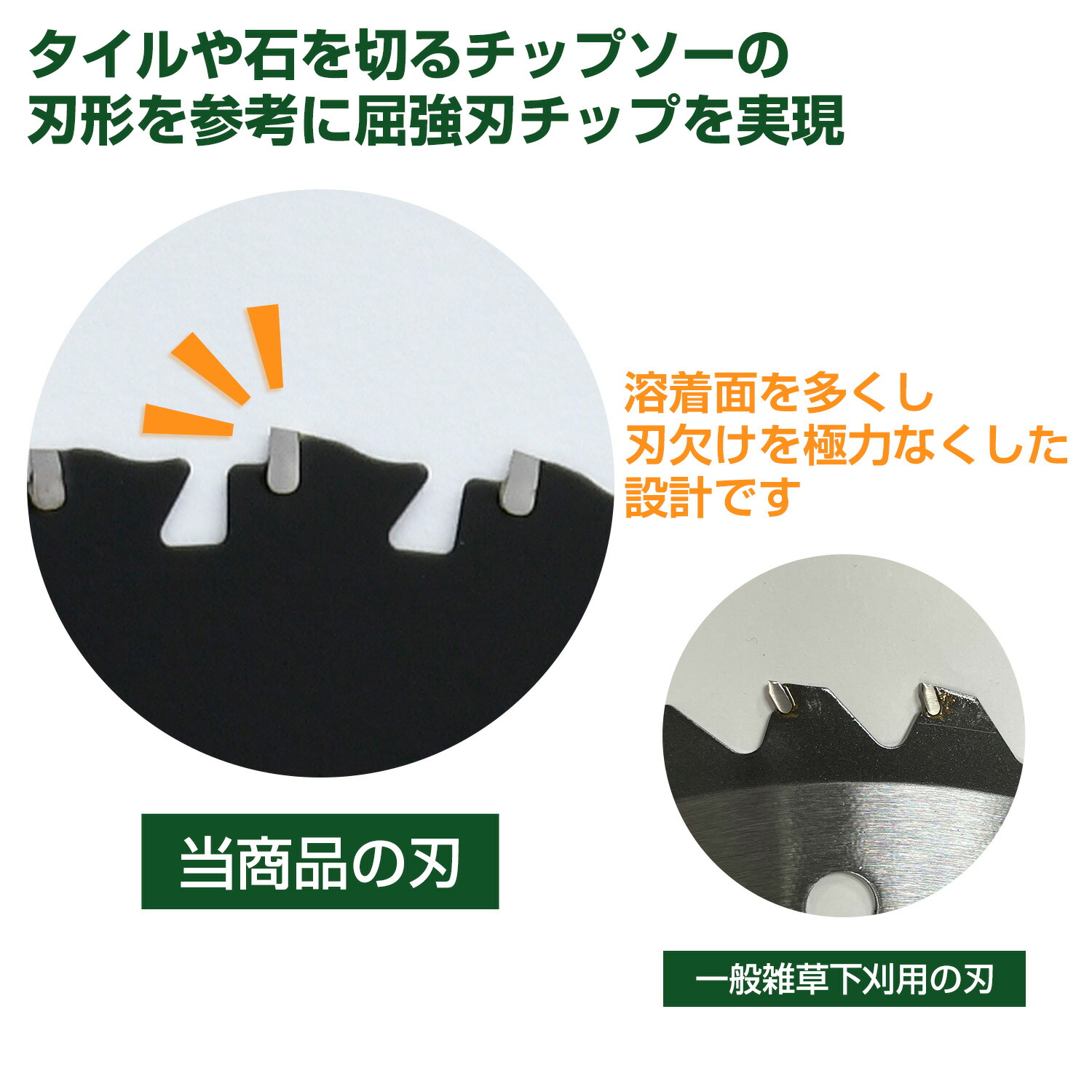 とにかく石に強い 草刈り用 チップソー 25枚組 日本製 替刃 草刈り機
