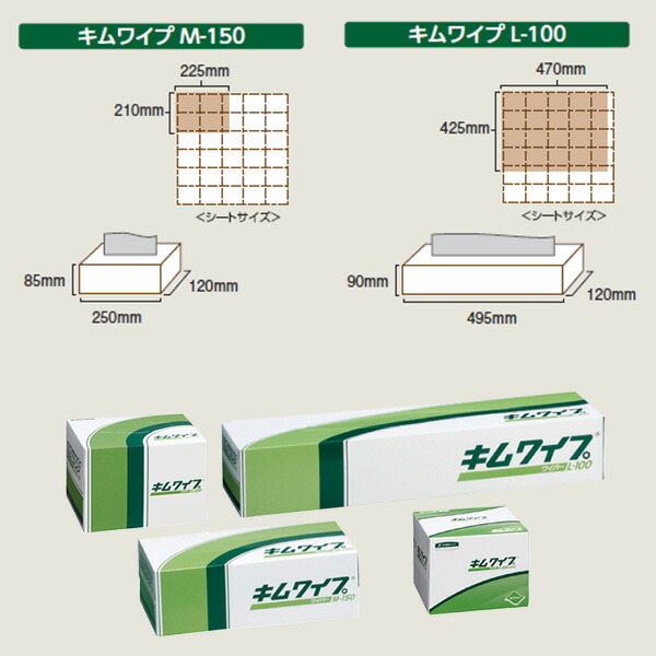 日本製紙クレシア キムワイプ S-200 mini (200枚×72ボックス) ケース