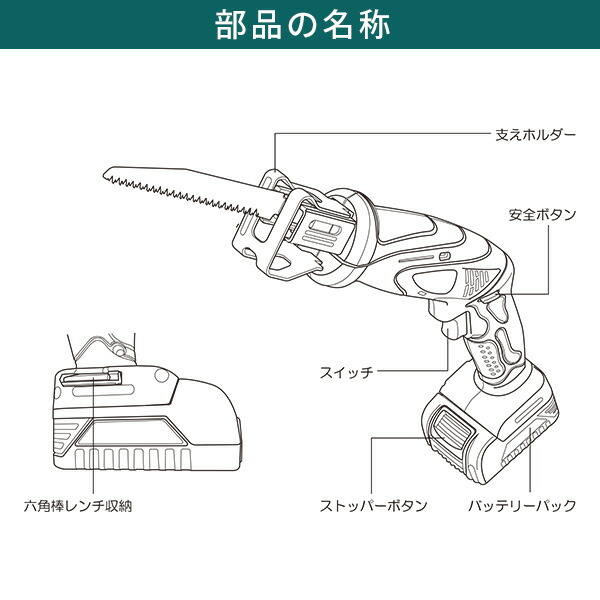 充電式電気ノコギリ　DCES-1415 （株）新興製作所 Amazon | 新興製作所 充電式ノコギリ DCES-1415 本体: 奥行38cm