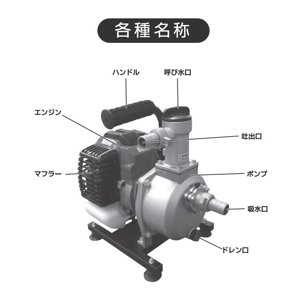 エンジンポンプ 2サイクル 1インチ 最大吐出量120L/min EWP-10D 4サイクルエンジンポンプ 農業用 農業機械 農機具 吸水 排水  ナカトミ(NAKATOMI) ドリームパワー : 58605 : くらしのeショップ - 通販 - Yahoo!ショッピング