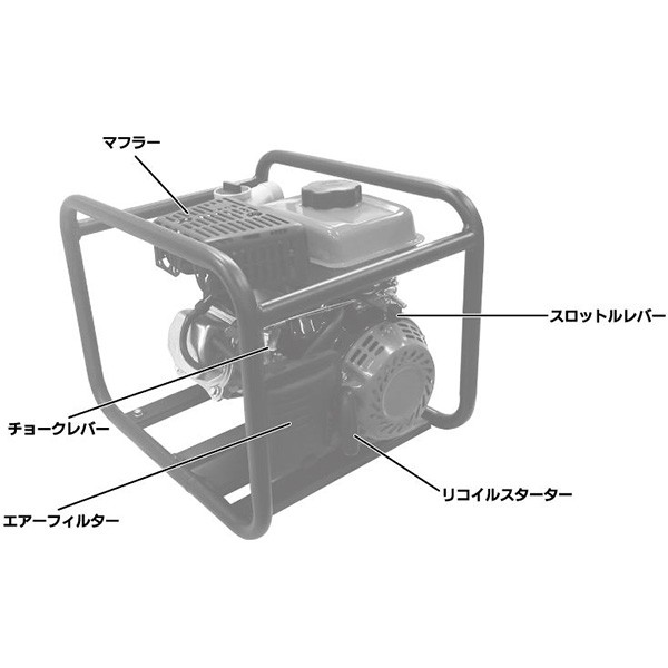 エンジンポンプ 4サイクル 1インチ/1.5インチ兼用 最大吐出量250L EWP-15D 4サイクルエンジンポンプ 農業用 農業機械 農機具 吸水  排水 : 58606 : くらしのeショップ - 通販 - Yahoo!ショッピング