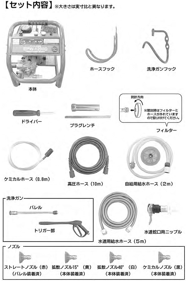 高圧洗浄機 エンジン式 高圧ホース10m付き 最大圧力12MPa EPW-1200D 高圧洗浄器 外壁 玄関 掃除 清掃 家庭用 業務用 農家用  ナカトミ(NAKATOMI) ドリームパワー : 58608 : くらしのeショップ - 通販 - Yahoo!ショッピング