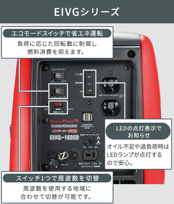 発電機 小型 家庭用 インバーター発電機 1600VA 50/60Hz切替 USB出力端子2口付き EIVG-1600D 非常用電源 東日本用  西日本用 屋外作業 アウトドア : 58609 : くらしのeショップ - 通販 - Yahoo!ショッピング