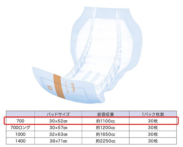 Amazon | 総吸収量1000cc 2層の吸収体で尿をすばやく吸収