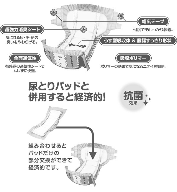 アクティ 大人用紙おむつ 寝たまま交換テープ止め LーLL 1箱（68