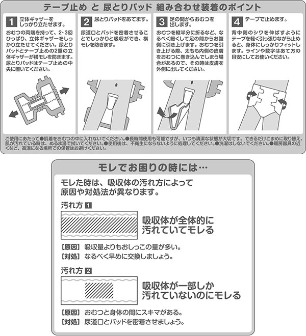 タイプ アクティ テープ止めすっきりタイプ Mサイズ20枚×4パック 84354 大人用紙おむつ 大人用おむつ 業務用 介護おむつ 介護用品 テープ止めタイプ  くらしのeショップ - 通販 - PayPayモール パック - shineray.com.br