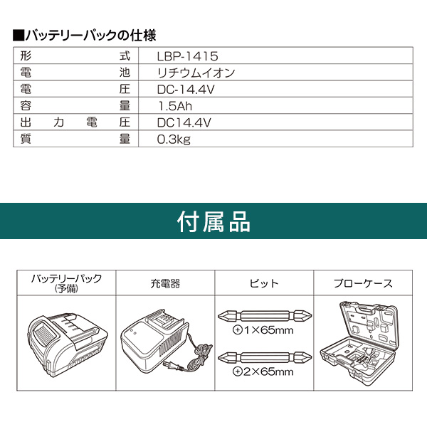 充電式インパクトドライバー LEDライト バッテリー2個付 DCID-1415W