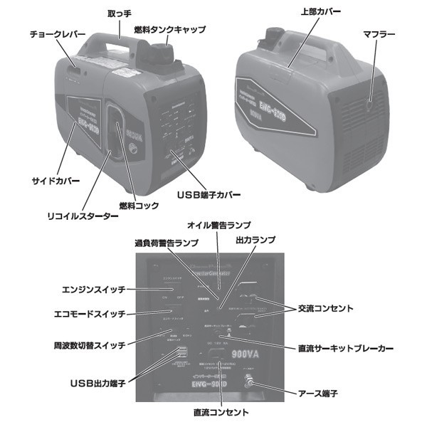 インバーター発電機 50/60Hz切替式 (定格出力0.9kVA/出力1.2kW) EIVG-900D 発電機 インバータ発電機 非常用電源 家庭用  ナカトミ(NAKATOMI) ドリームパワー : qq709 : くらしのeショップ - 通販 - Yahoo!ショッピング