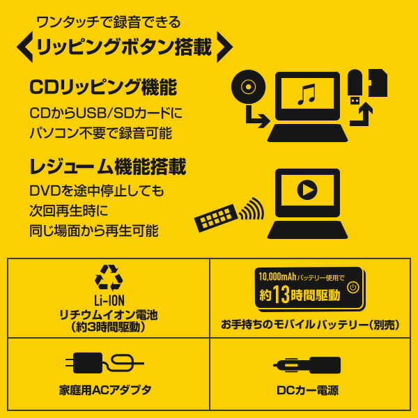 ポータブルDVDプレーヤー DVDプレーヤー CPRM対応 10.1インチ(16：9) フルセグチューナー搭載 車載用バッグ付き TPD-L101F(B)  DVD再生プレーヤー 車載用 : 72075 : くらしのeショップ - 通販 - Yahoo!ショッピング