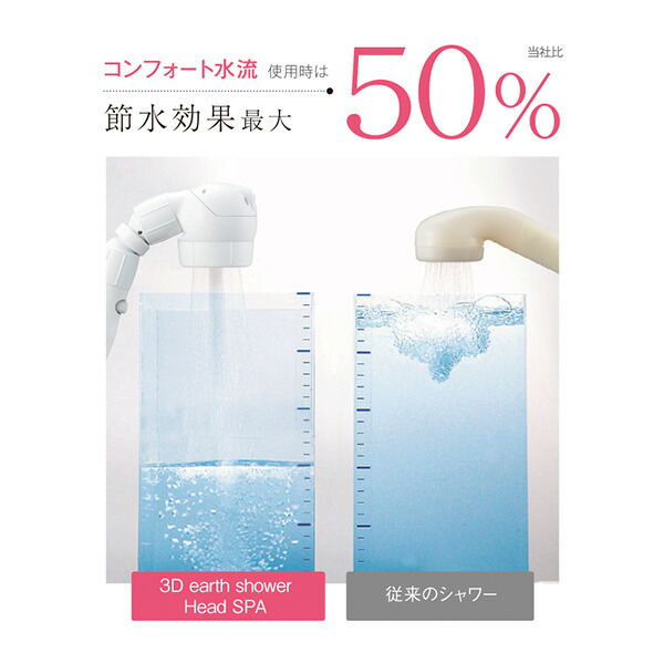 Arromic（アラミック） シャワーヘッド 3Dアースシャワーヘッドスパ