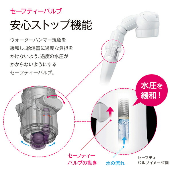 Arromic（アラミック） シャワーヘッド 3Dアースシャワーヘッドスパ