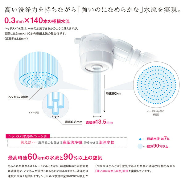 Arromic（アラミック） シャワーヘッド 3Dアースシャワーヘッドスパ