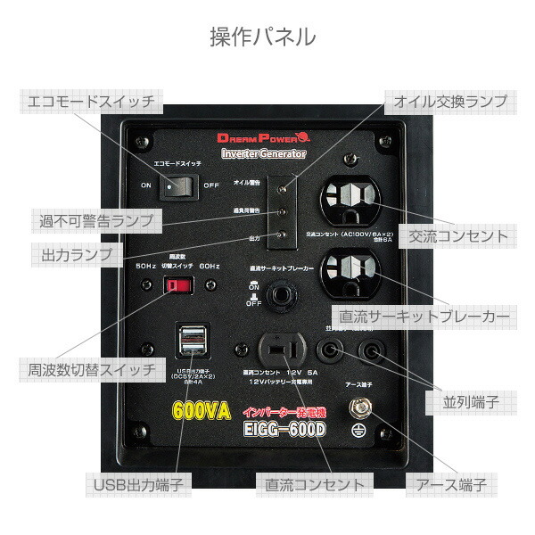 エウレカ2実機