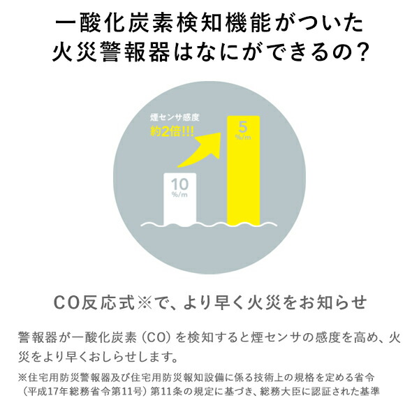 火災報知器 電池 火災警報器 住宅用火災警報器 新コスモス電機 一