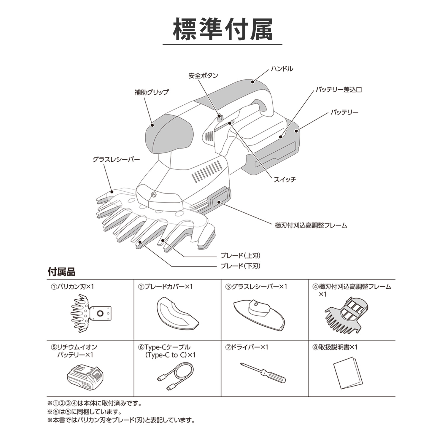10.8Vバッテリー 充電式芝生バリカン YDG-1015 刈込幅160mm コードレス