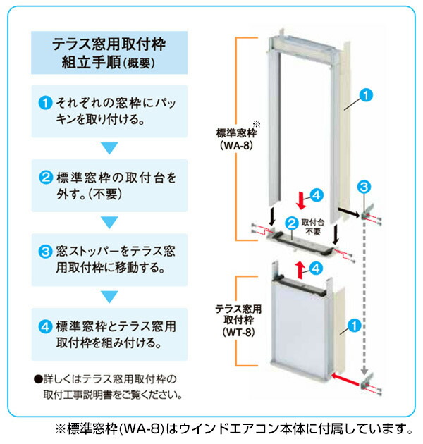 テラス窓用取付枠セット】 エアコン ウインドエアコン 窓用エアコン 