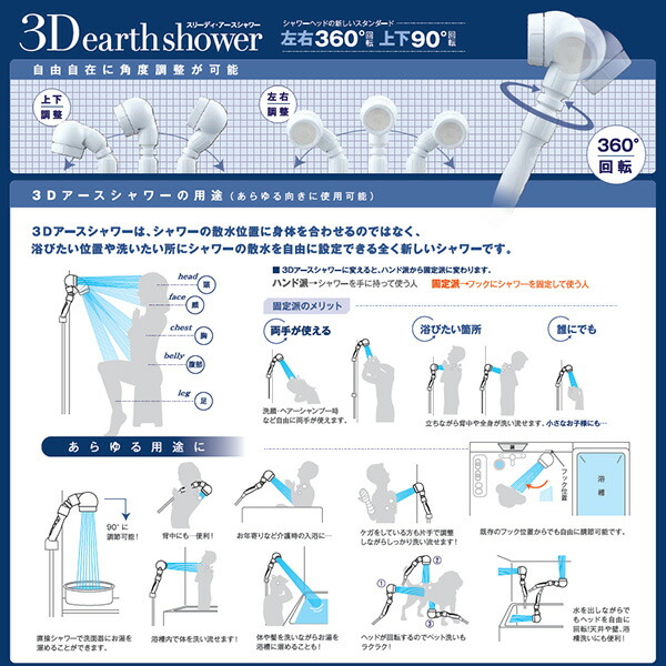 Arromic（アラミック） シャワーヘッド 3Dアースシャワー 3D earth
