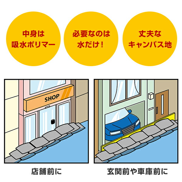 緊急用 吸水土のう 5枚入り TKVA-0003 土嚢 土嚢袋 土のう 土のう袋 土