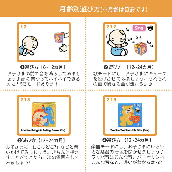 トーキングスクエア 電子音おもちゃ 知育玩具 布製おもちゃ Tykk 赤ちゃん ベビー おもちゃ 玩具 布のおもちゃ 音 ミュージック 出産祝い リズム 音楽 K S くらしのeショップ 通販 Paypayモール