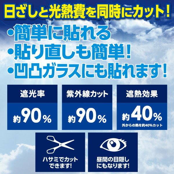 日よけシート 高遮光タイプ エアコン代が節約できる 45×90cm 2枚組×2