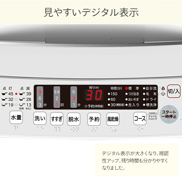 洗濯機 縦型 全自動洗濯機 洗濯4.5kg 最短10分洗濯 HW-K45E ホワイト 