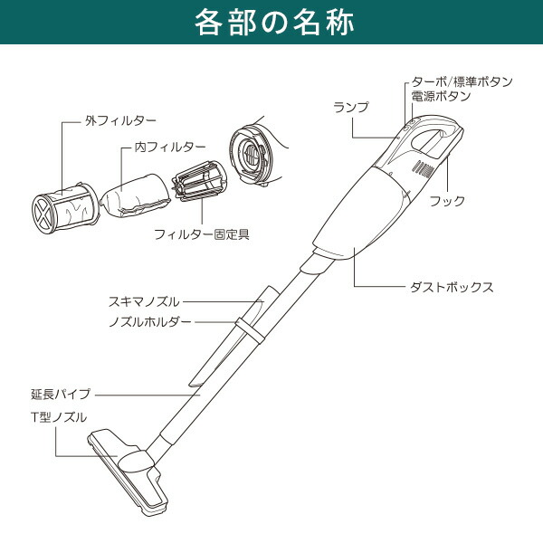 ✨コードレスクリーナー DCCL-1015✨気づいた時に掃除ができる❣️ 売れ筋