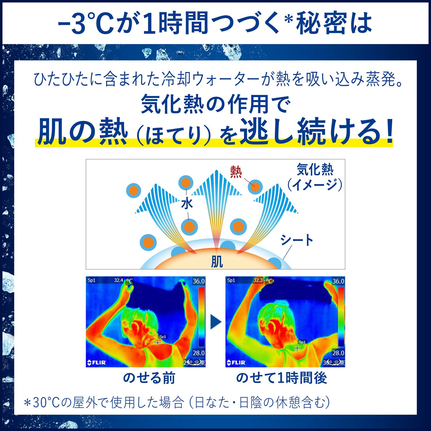 Biore ビオレ 冷タオル 無香性 5本入×24パック(120本) 個包装 日本製