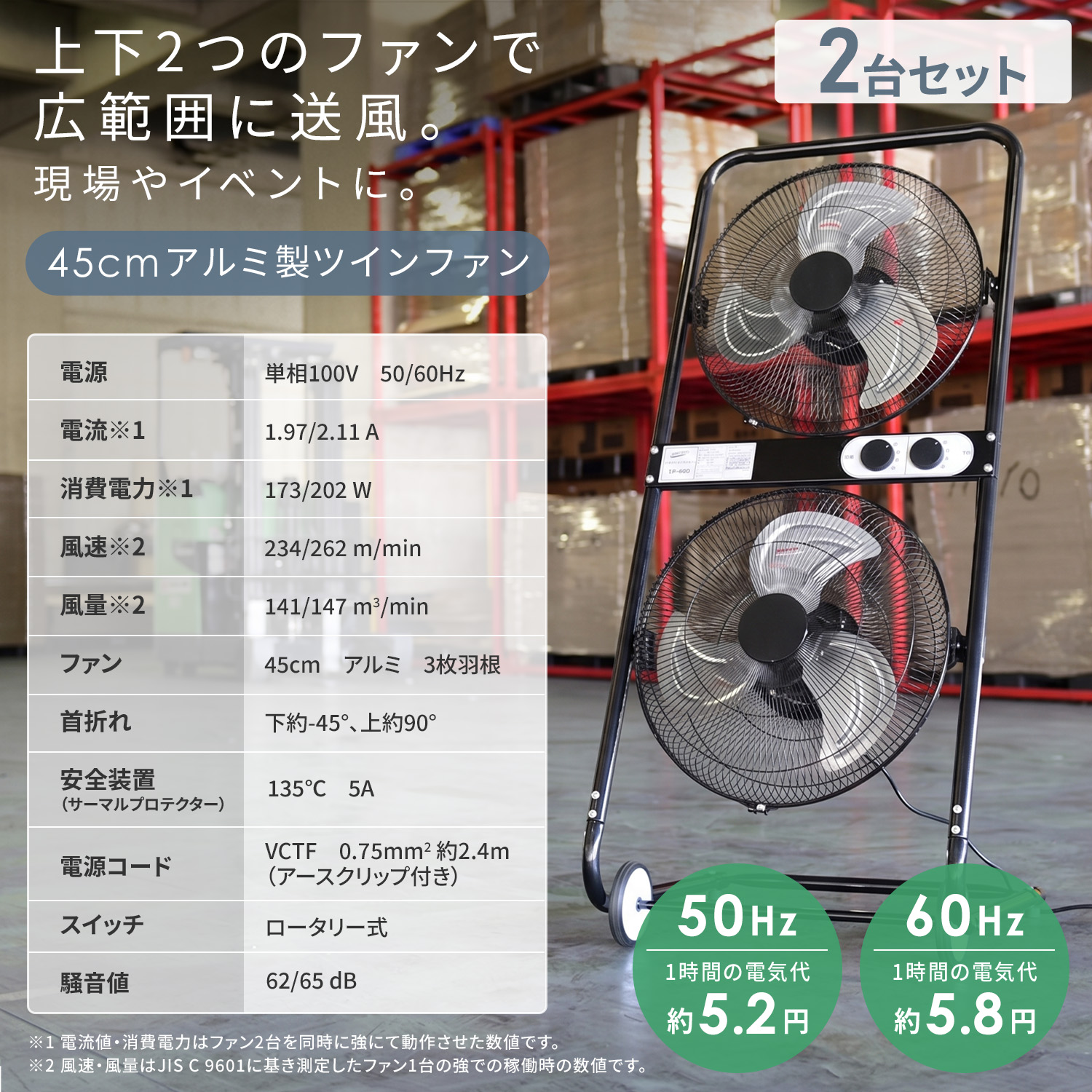 工場扇 工業扇風機 45cm羽根 ツインファン TF-45Q 開放式モーター 2台