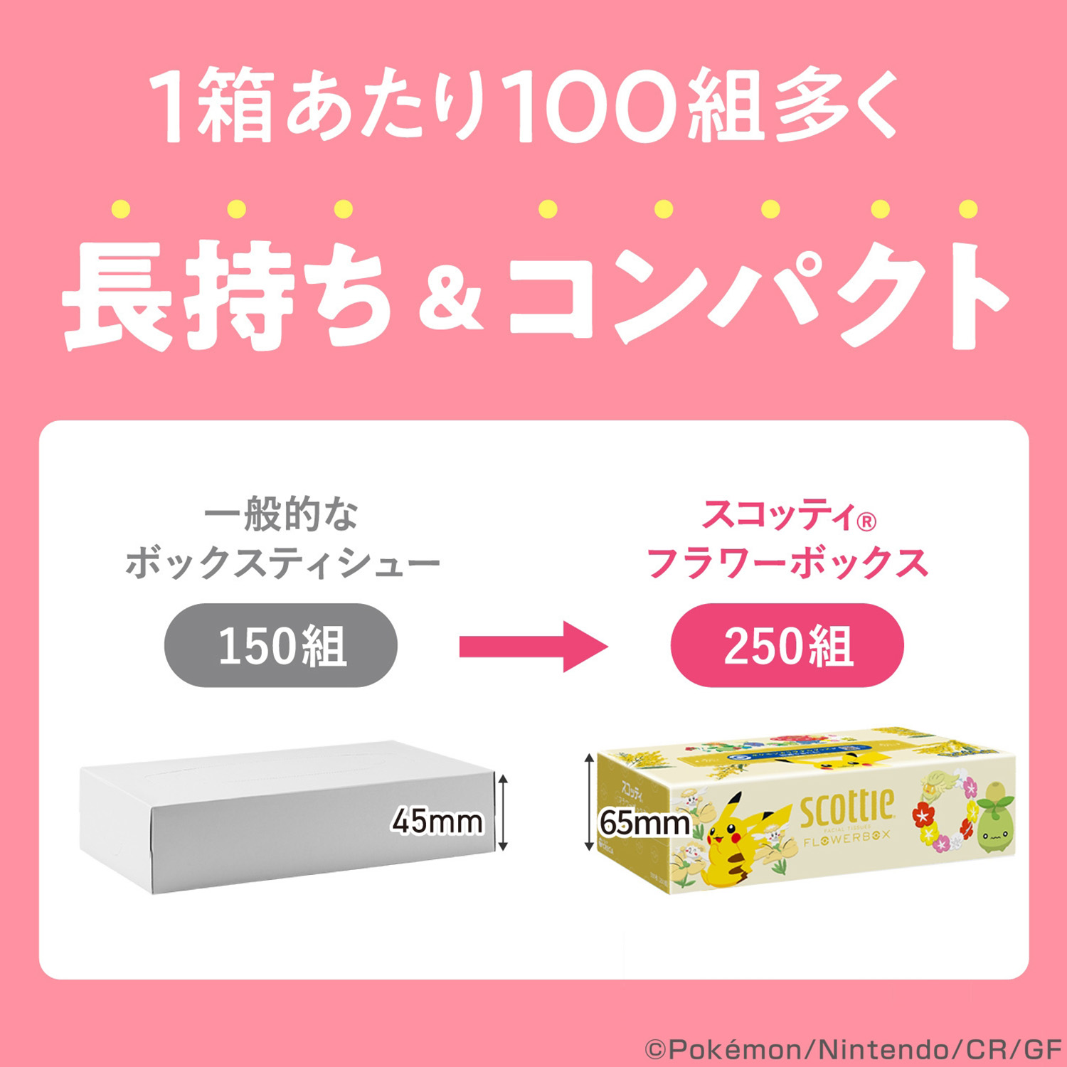 スコッティ（scottie） ティッシュペーパー フラワーボックス 500枚