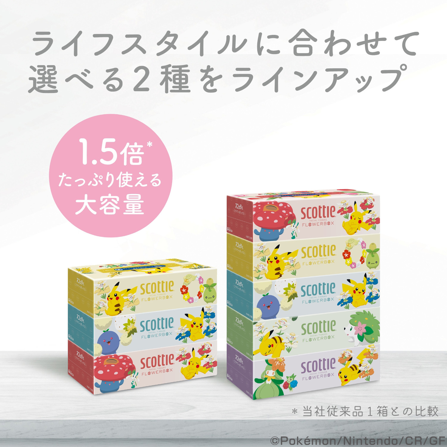 スコッティ（scottie） ティッシュペーパー フラワーボックス 500枚