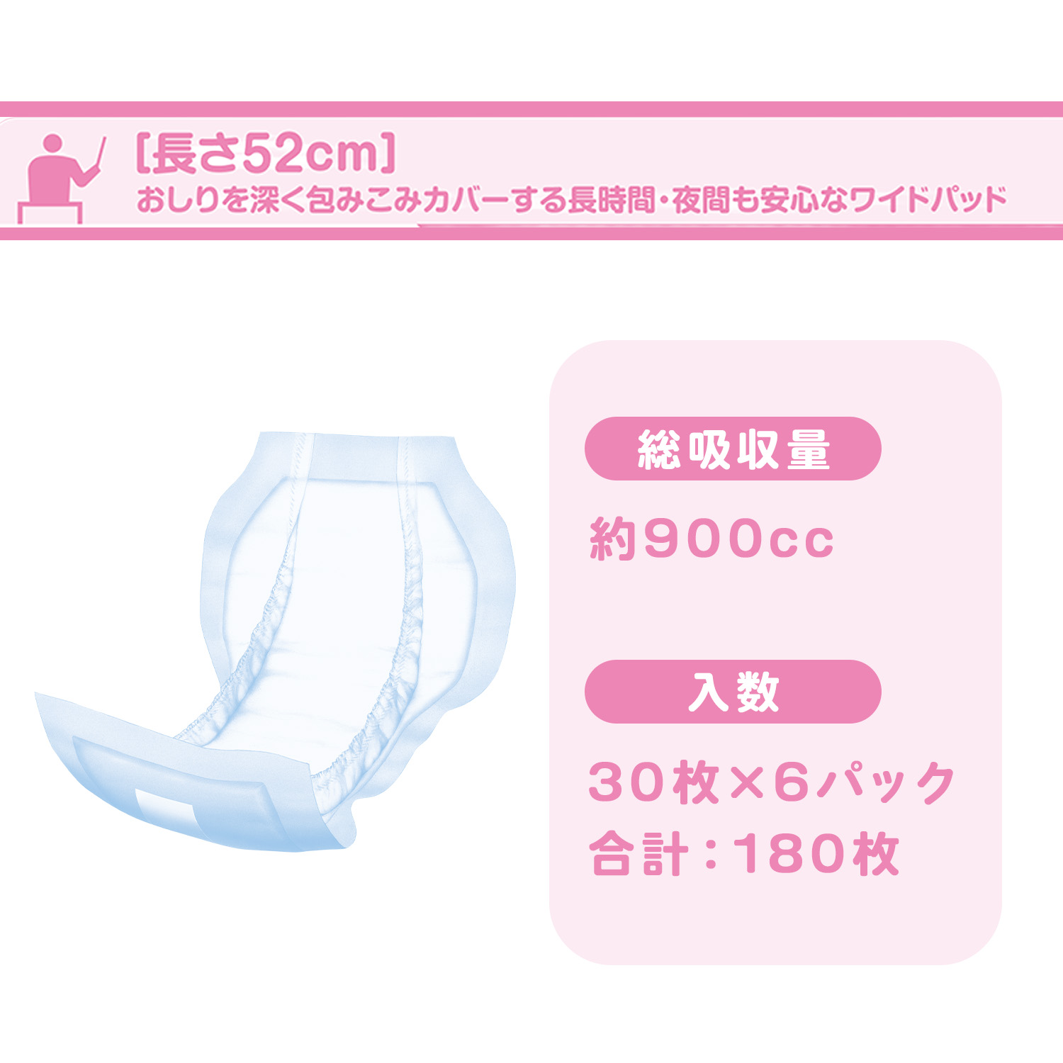 アクティ ワイドパッド スタンダードプラス 総吸収量約900cc 30枚×6