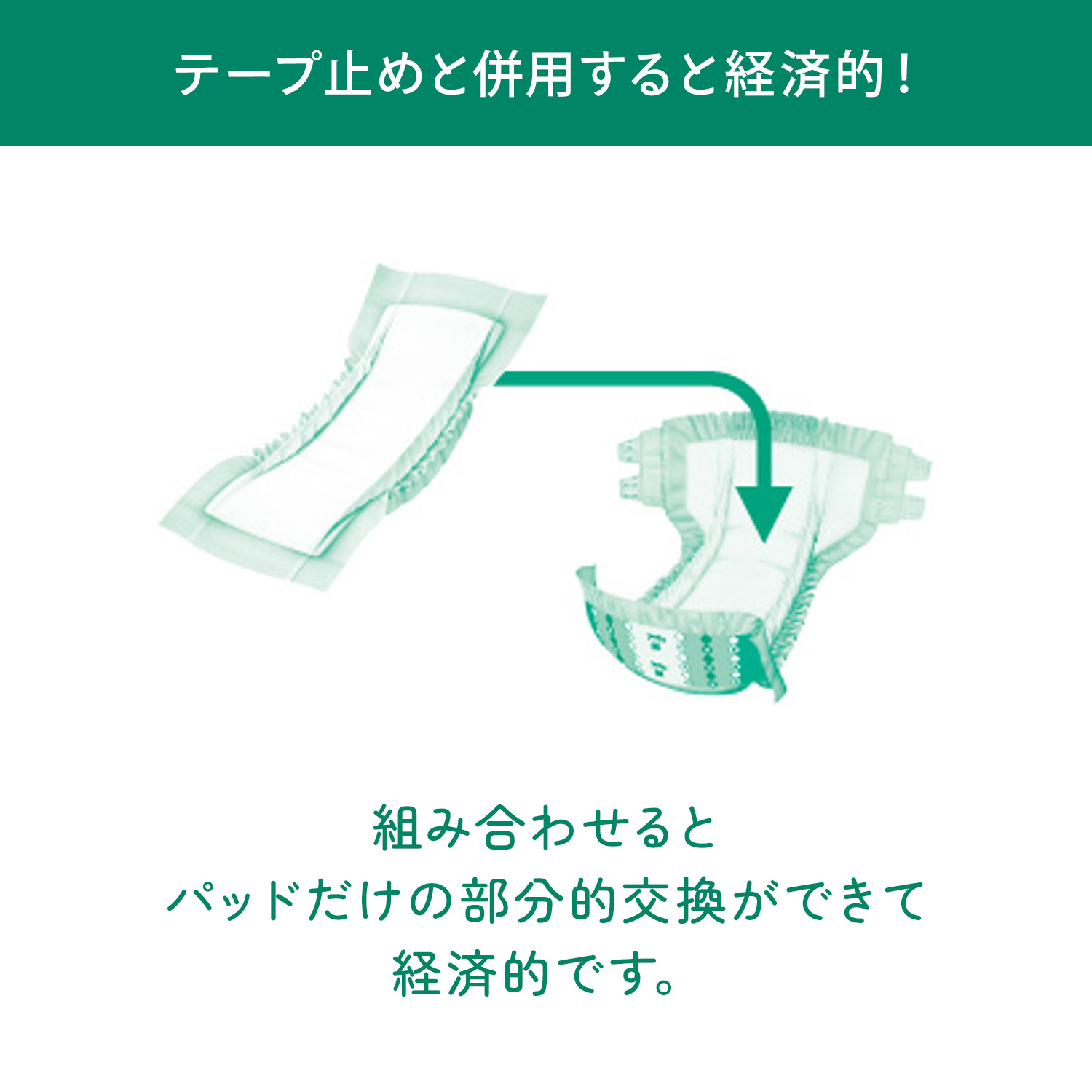 【新品】 アクティ紙おむつL-LLサイズ（11パック）＆尿とりパッド（1パック） アクティ 尿とりパッド 強力スーパー 総吸収量 約770cc 30枚×6パック