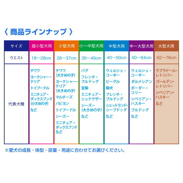 ピーワン (P.one) 犬用オムツ 男の子のためのマナーおむつ おしっこ