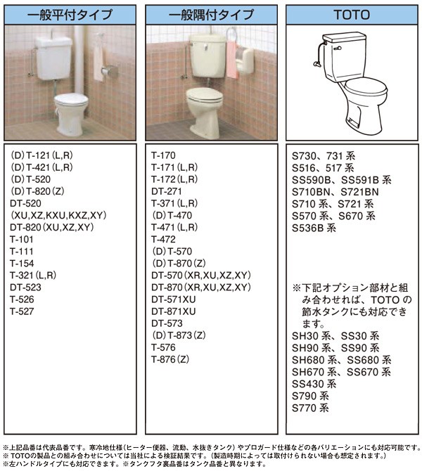 INAX（イナックス） マルチ洗浄ハンドル PK-TF-10A : くらしのe