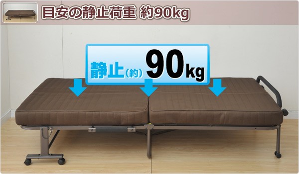 目安の静止荷重　約90kg