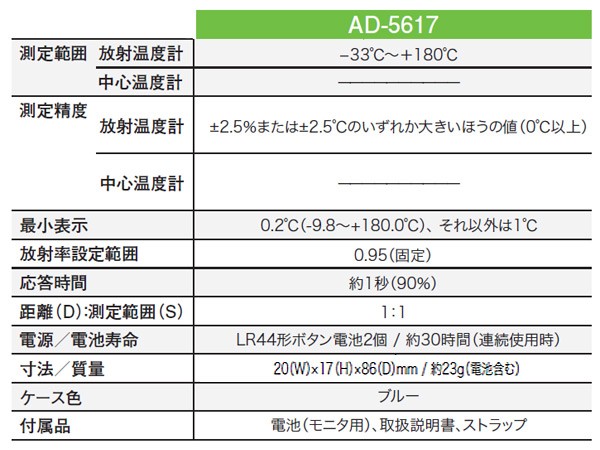 赤外線放射温度計 Ad 5617 くらしのeショップ 通販 Paypayモール